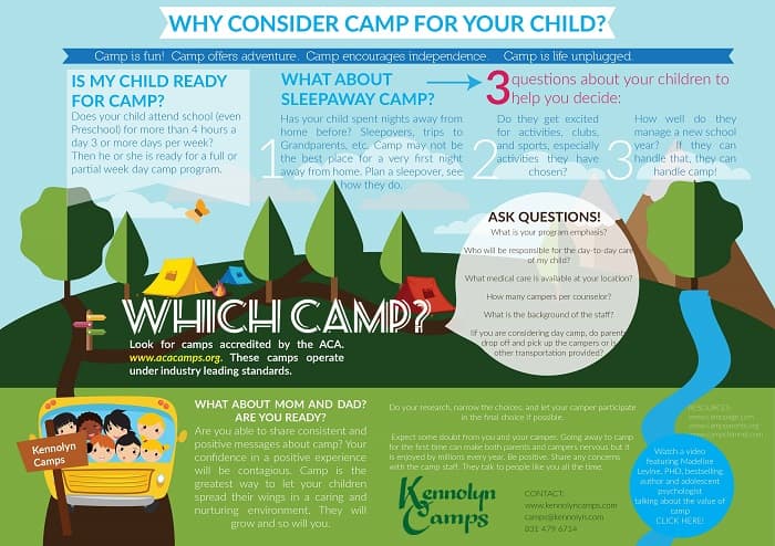 Is my child ready for sleepaway camp? Questions to ask yourself.