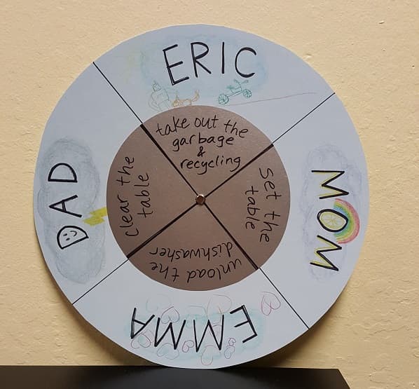 Mount your chore wheel so that it is a visible reminder of your regular family responsibilities.